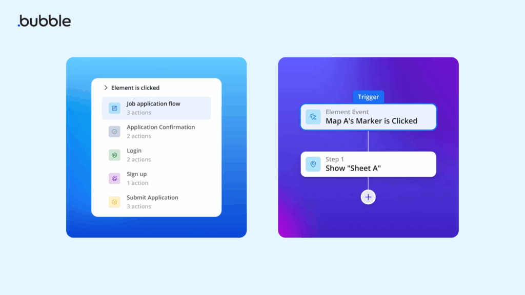 Painel de workflows do Bubble.io em 2026 mostrando automações no-code e vantagens da plataforma